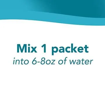Tomorrow's Nutrition Sunfiber GI 7-Day Kit, Prebiotic Fiber & Probiotics, 5g Prebiotic Fiber & 8 Billion Probiotics Per Serving, Low FODMAP, 7 Packets, Unflavored