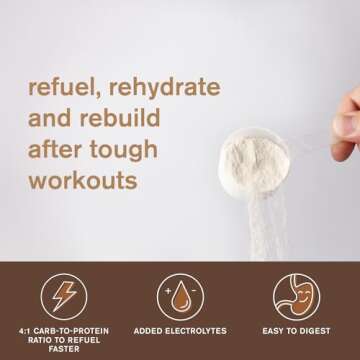 Skratch Labs Post Workout Recovery Drink Mix with Chocolate, (21.2 oz, 12 Servings) with Complete Mi...