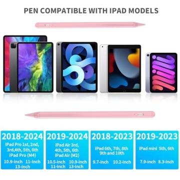 Top iPad Pencil for Artists and Students - Versatile Use