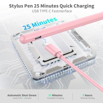 Top iPad Pencil for Artists and Students - Versatile Use