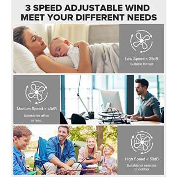 Portable Air Conditioner Fan, USB Rechargeable AC, 3 Speeds Adjustable Personal Small Cooling 4IN1 Desk Mini Fan with Humidifier &LED Light for Room Travel, Gifts Fathers, Men, Women