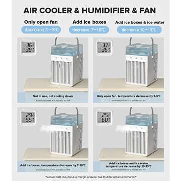 Portable Air Conditioner Fan, USB Rechargeable AC, 3 Speeds Adjustable Personal Small Cooling 4IN1 Desk Mini Fan with Humidifier &LED Light for Room Travel, Gifts Fathers, Men, Women