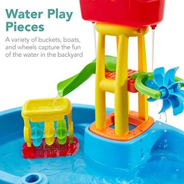 Best Choice Products Kids Sand & Water Outdoor Activity Table, Childs 2-in-1 Play Set w/ 18 Accessories, Adjustable Umbrella, 120 Capacity