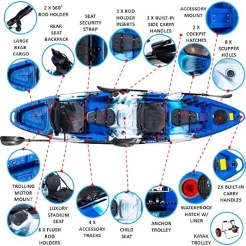 Tandem Fishing Kayak for Family Fun on Water