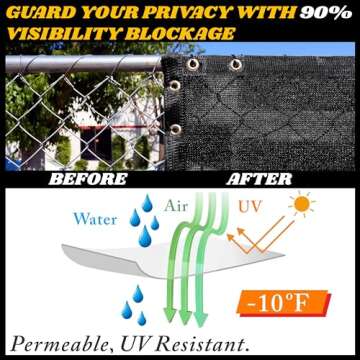 Royal Shade 5' x 10' Black Fence Privacy Screen Windscreen Cover Netting Mesh Fabric Cloth - Cable Zip Ties Included (We Make Custom Size)