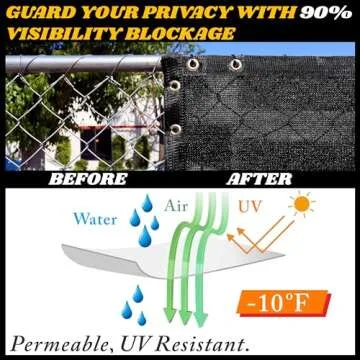 Royal Shade 5' x 10' Black Fence Privacy Screen Windscreen Cover Netting Mesh Fabric Cloth - Cable Zip Ties Included (We Make Custom Size)