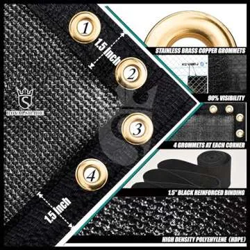 Royal Shade 5' x 10' Black Fence Privacy Screen Windscreen Cover Netting Mesh Fabric Cloth - Cable Zip Ties Included (We Make Custom Size)