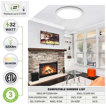 hykolity 18 Inch LED Round Flat Panel Light, White, 32W, 3200lm, 3000K/4000K/5000K CCT Selectable, 120°Beam Angle, Dimmable Edge-Lit Flush Mount Ceiling Light Fixture - ETL Listed