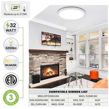 hykolity 18 Inch LED Round Flat Panel Light, White, 32W, 3200lm, 3000K/4000K/5000K CCT Selectable, 120°Beam Angle, Dimmable Edge-Lit Flush Mount Ceiling Light Fixture - ETL Listed