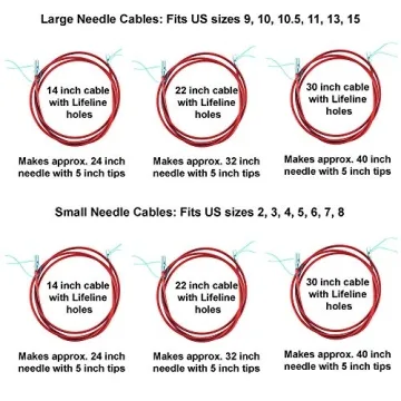 ChiaoGoo Twist Red Lace 5-Inch Knitting Needle Set