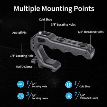 Nitze Camera Top Handle with NATO Clamp, Mini NATO Handle with Built-in Anti-Off Cold Shoe for DSLR and Mirrorless Camera Rigs (Lil Stinger II Handle) - PA28M-D1