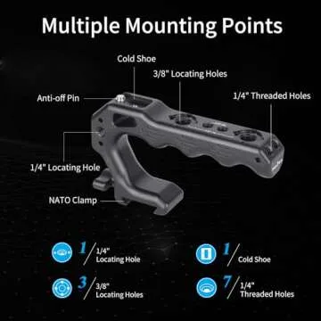 Nitze Camera Top Handle with NATO Clamp, Mini NATO Handle with Built-in Anti-Off Cold Shoe for DSLR and Mirrorless Camera Rigs (Lil Stinger II Handle) - PA28M-D1