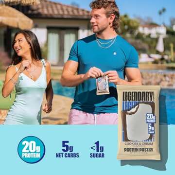 Boosted High Protein Pastry+ (Cookies and Cream)