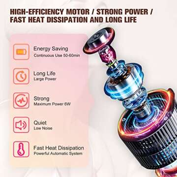 PELCAS Airbrush Makeup Kit, Makeup Airbrush System, Fair Coverage Cordless Airbrush Foundation Machine, Airbrush Compressor Set for Face at Home SPA(Black)