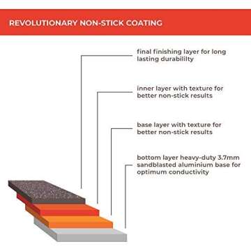 DaTerra Cucina 5 Qt Nonstick Dutch Oven w/Lid | Made in Italy | PTFE, Cadmium, Lead and PFOA free proprietary nontoxic ceramic coating | Oven Safe Stock Pot | Induction