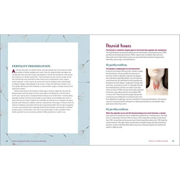 Empowering Fertility Awareness Guide for Everyone