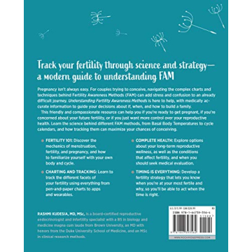 Empowering Fertility Awareness Guide for Everyone