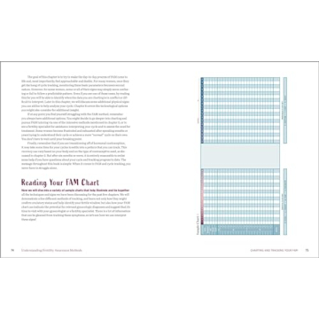 Empowering Fertility Awareness Guide for Everyone