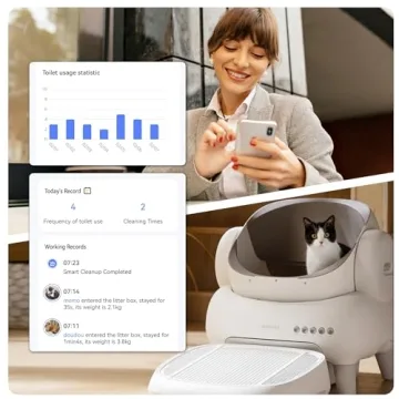 M1 Lite Smart Self-Cleaning Litter Box for Cats