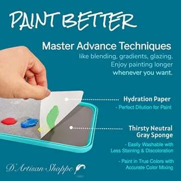 WetNDri Palette Paper for Acrylic Paint 50 Sheets Included