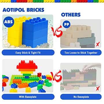 aotipol Building Blocks for Kids Toddlers Including a Baseplate, 101-piece Large Classic Building Bricks Set for Kids of All Ages, Basic STEM Toys Gift, Compatible with All Major Brands