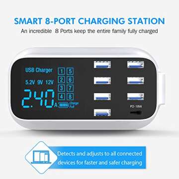 USB C Charging Station, 8 Ports Multiple USB Chargers with Fast Charger Port and LCD Display for iPhone 12 Cell Phones, Tablets and Other Electronics