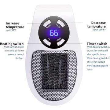 GiveBest Programmable Space Heater with LED Display, Remote Wall Outlet Electric Heater with Thermos...