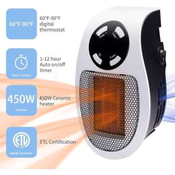 GiveBest Programmable Space Heater with LED Display, Remote Wall Outlet Electric Heater with Thermostat and Timer for Home Office Bathroom Indoor Use, Small Plug in 450 Watt Heater, ETL Listed