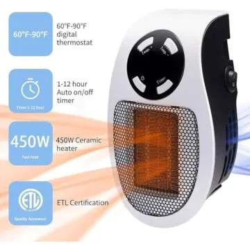 GiveBest Programmable Space Heater with LED Display, Remote Wall Outlet Electric Heater with Thermostat and Timer for Home Office Bathroom Indoor Use, Small Plug in 450 Watt Heater, ETL Listed