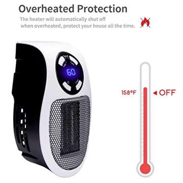 GiveBest Programmable Space Heater with LED Display, Remote Wall Outlet Electric Heater with Thermostat and Timer for Home Office Bathroom Indoor Use, Small Plug in 450 Watt Heater, ETL Listed