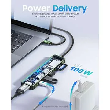 Hiearcool USB C Hub, USB C Adapter, 7 in 1 USB C Dongle USB-C to HDMI Multi-Port Adapter Compatible for Thunderbolt 3 4 MacBook Pro Air Dell Lenovo HP Laptops and Other Type C Devices-Green