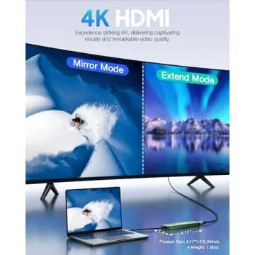 Hiearcool USB C Hub, USB C Adapter, 7 in 1 USB C Dongle USB-C to HDMI Multi-Port Adapter Compatible for Thunderbolt 3 4 MacBook Pro Air Dell Lenovo HP Laptops and Other Type C Devices-Green