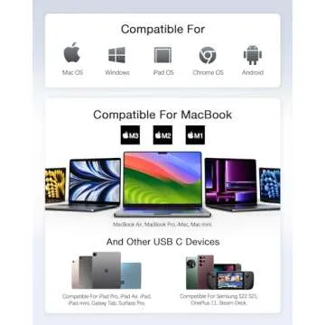 Hiearcool USB C Hub, USB C Adapter, 7 in 1 USB C Dongle USB-C to HDMI Multi-Port Adapter Compatible for Thunderbolt 3 4 MacBook Pro Air Dell Lenovo HP Laptops and Other Type C Devices-Green