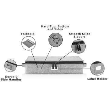 Platter Storage Case - Hard Shell and Stackable for Dishes
