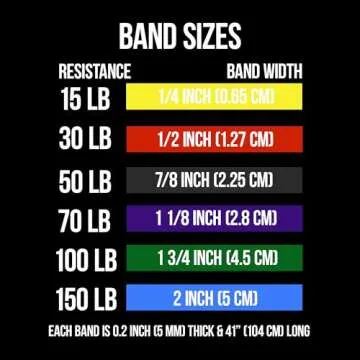 The x Bands Extra Durable Long Resistance Bands by Best for Exercise, Pull-Ups, Powerlifting, Mobility Training, CrossFit, Stretching, Yoga, Fitness, and Workout - Single Band or Set of 2 (Purple)