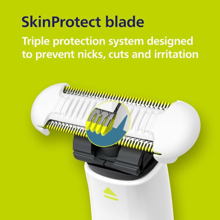OneBlade Intimate Groomer & Replacement Blades
