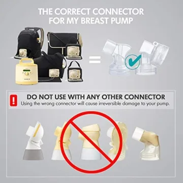 Medela Symphony Breast Pump Hospital Grade Comfort and Efficiency