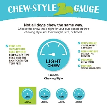 Raw Paws Beef Tripe Twists - All-Natural Dog Chews