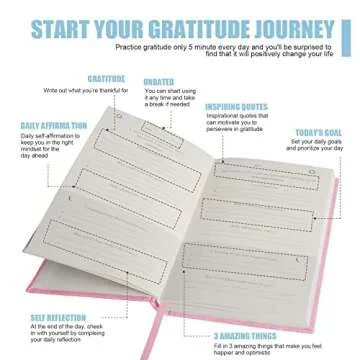 Gratitude Journal Daily Affirmations with Simple Guided Format-Undated Life Planner, Daily Planner, For You More Happiness, Positivity, Affirmation, Mindfulness&Self Care(Pink)