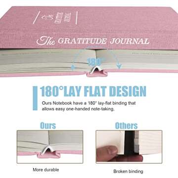 Gratitude Journal Daily Affirmations with Simple Guided Format-Undated Life Planner, Daily Planner, For You More Happiness, Positivity, Affirmation, Mindfulness&Self Care(Pink)