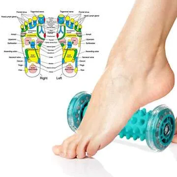 Foot Massage Roller Set for Plantar Fasciitis Relief