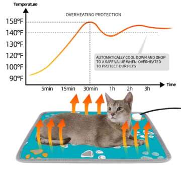 Furrybaby Pet Heating Pad, Waterproof Dog Heating Pad Mat for Cat with 5 Level Timer and Temperature...