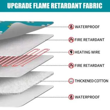 Furrybaby Pet Heating Pad, Waterproof Dog Heating Pad Mat for Cat with 5 Level Timer and Temperature, Pet Heated Warming Pad with Durable Anti-Bite Tube Indoor for Puppy Dog Cat (Green Paw, 17" X 17")