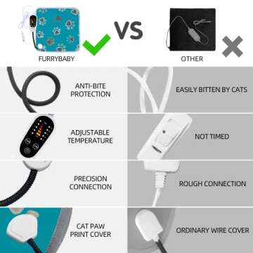 Furrybaby Pet Heating Pad, Waterproof Dog Heating Pad Mat for Cat with 5 Level Timer and Temperature, Pet Heated Warming Pad with Durable Anti-Bite Tube Indoor for Puppy Dog Cat (Green Paw, 17" X 17")