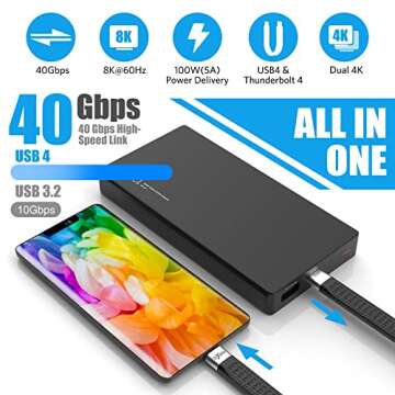 Rixmie Short USB C Cable, 40Gbps USB4 Cable Compatible with Thunderbolt 4/3 Interface, USB C to USB ...