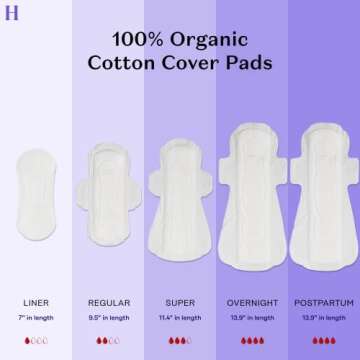 The Honey Pot Company Clean Cotton Regular Absorbency Pads, Herbal-Infused Pads with Wings, Plant-Derived Feminine & Menstrual Care. (Product) RED – 20 ct.