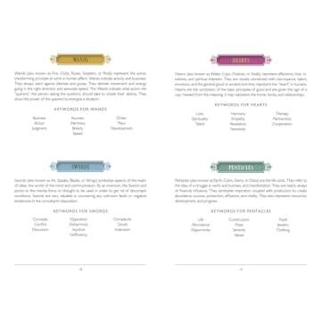 The Zerner/Farber Tarot (Deck and Guidebook Box Set)