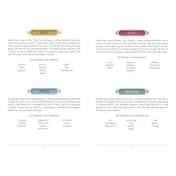 The Zerner/Farber Tarot (Deck and Guidebook Box Set)