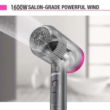 CONFU Ionic Blow Dryer 1600W, Portable Lightweight Fast Drying Negative Ion Hairdryer Blowdryer, 3 Heat Settings & Infinity Speed, with Diffuser and Concentrator Nozzle for Home & Travel