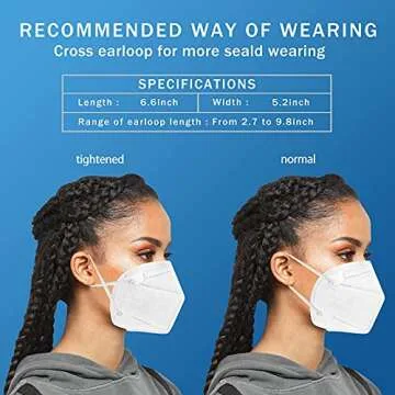 Hotodeal KN95 Face Mask Pack of 20 for Ultimate Protection